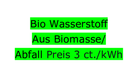 Bio Wasserstoff aus Biomasse/ Abfall